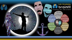 10 Tips to Show You the Importance of Value and What It Can Do for You