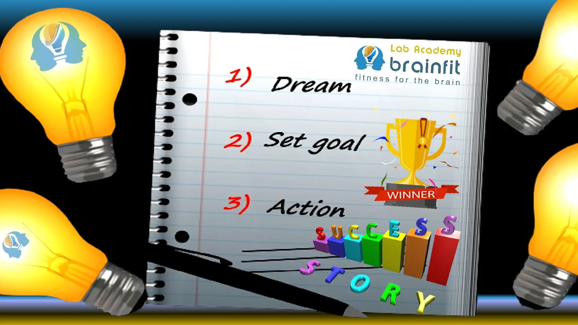 10 Goal Setting Checklist for High Achievers